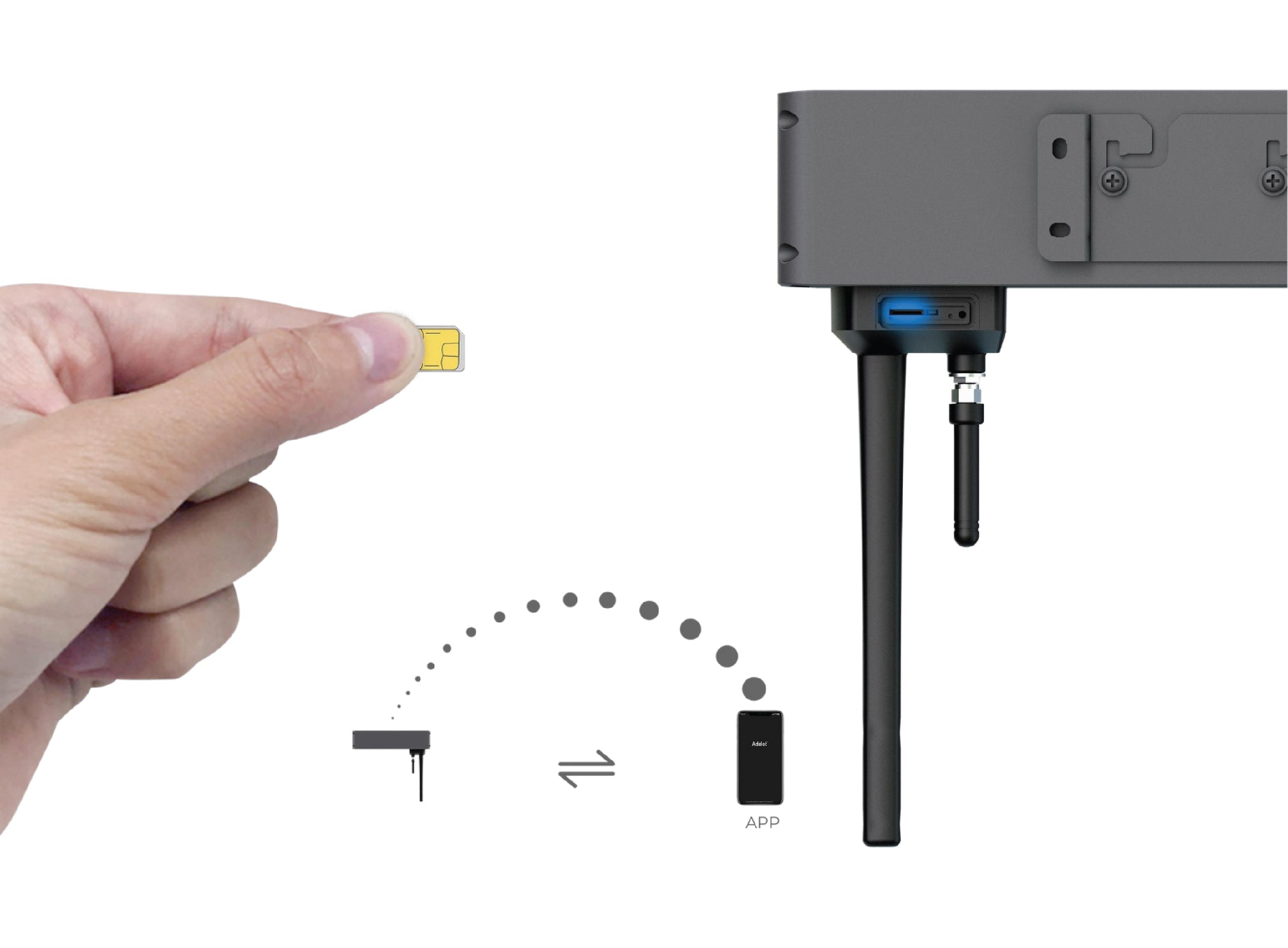 Modulo smart per lampioni solari con slot SIM e antenna, connesso ad app mobile per il controllo remoto di parametri e accensioni 